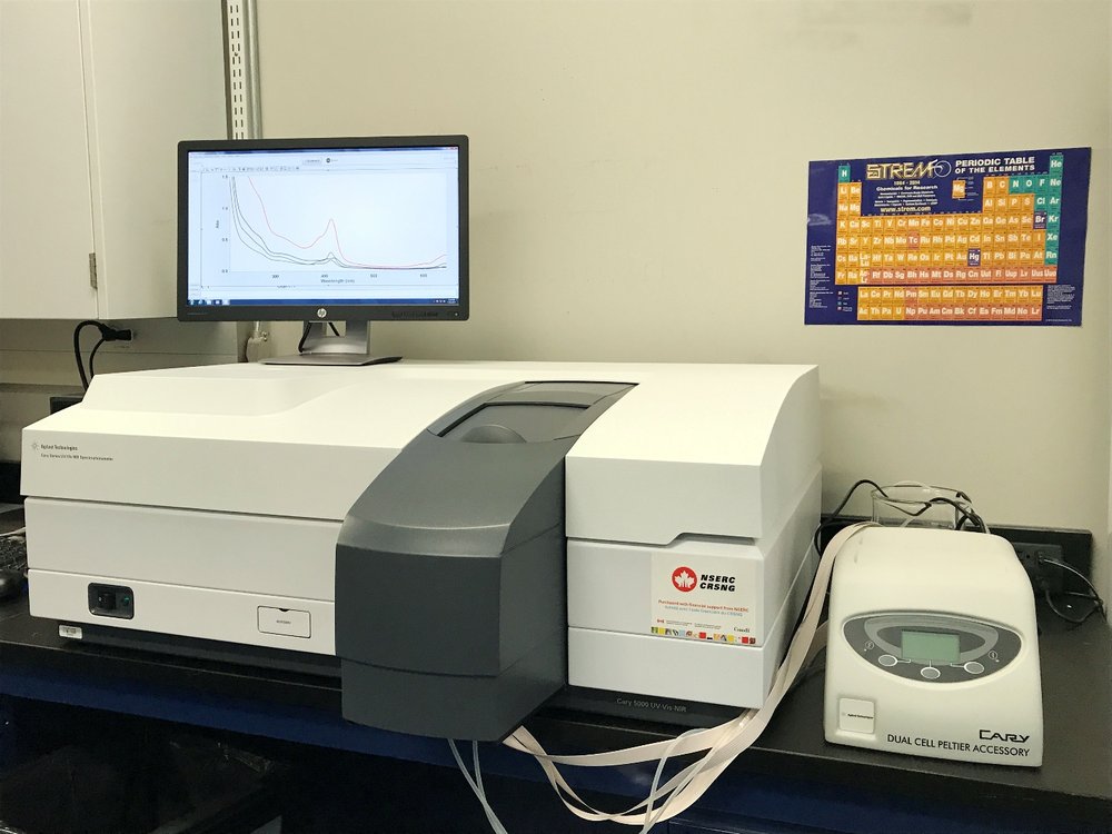 UV–Vis–NIR absorption spectrophotometer