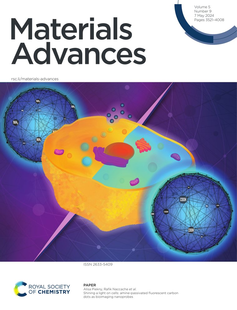 Cover of Materials Advances, Vol. 5, Issue 9 (2024), featuring our work on amine-passivated carbon dots for bioimaging